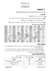 مذكرة كيمياء الثانى الثانوىمنتديات المعلم القدوة و مدونة نهضة مصر التعليمية2017(1).pdf